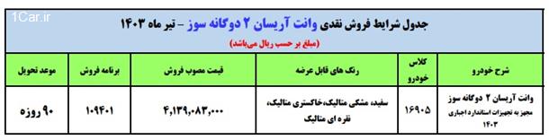 فروش فوری وانت آریسان با قیمت قطعی (تیر 1403)